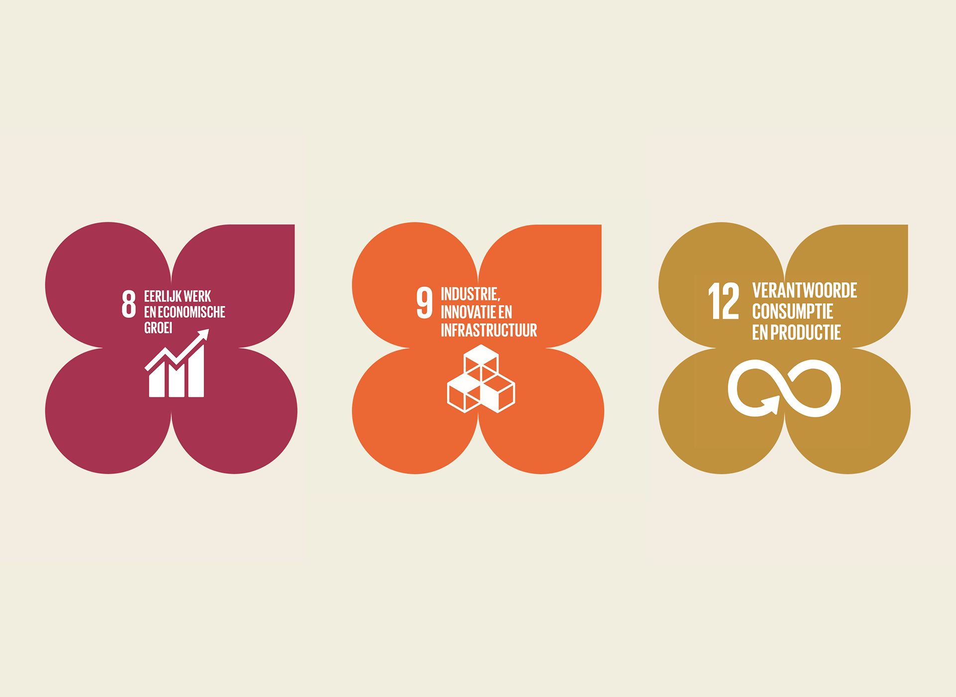 SDG 8- Eerlijk werk en economische groei | SDG 9 - Industrie, innovatie en infrastructuur | SDG 12 - Verantwoorde consumptie en productie